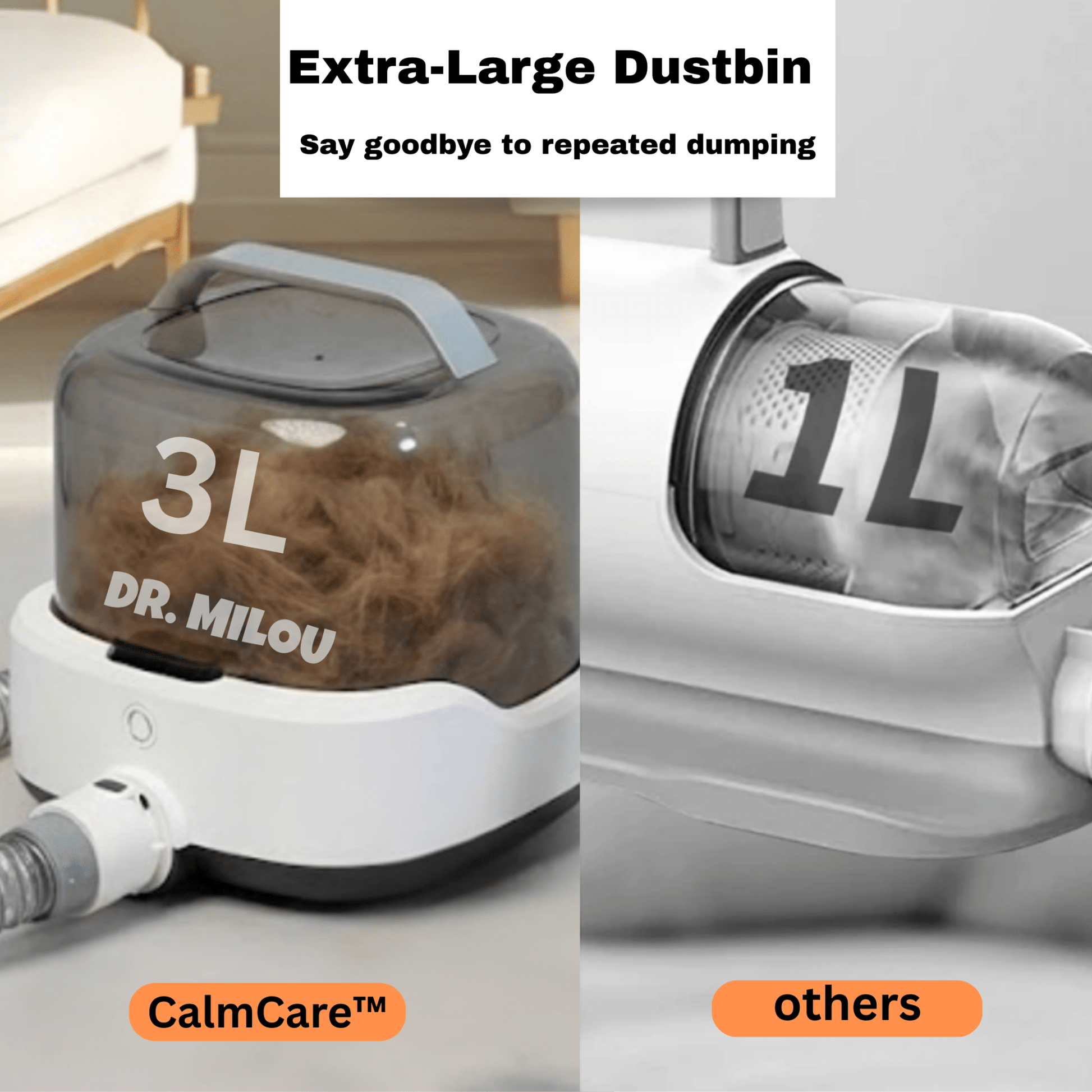 Salon Results at Home, Mess-Free | CalmCare™ Cordless Vacuum Grooming Kit by Dr. Milou - ApexKin