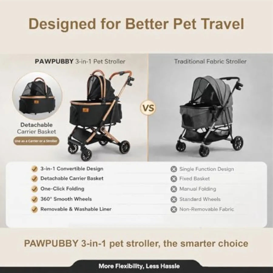 Dog Stroller with Detachable Carrier Luxury 5 in 1 Pet Stroller for Small Dogs and Cats Lightweight Foldable Cat Stroller with