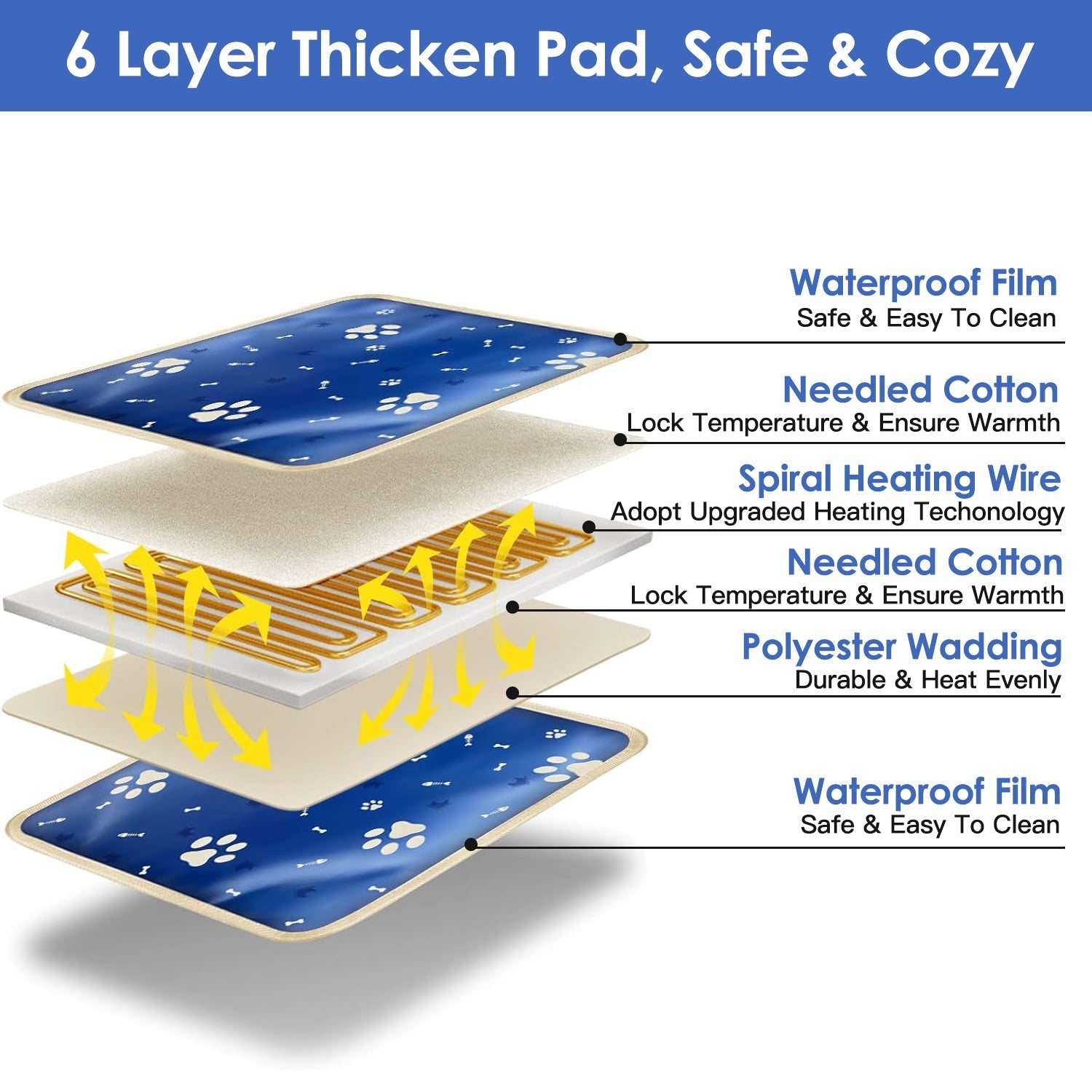 Pet Heating Pad Electric Dog Cat Heating Mat Waterproof Warming Blanket with 9 Heating Levels 4 Timer Setting Constan On Function Chewing-resistant S/ - ApexKin